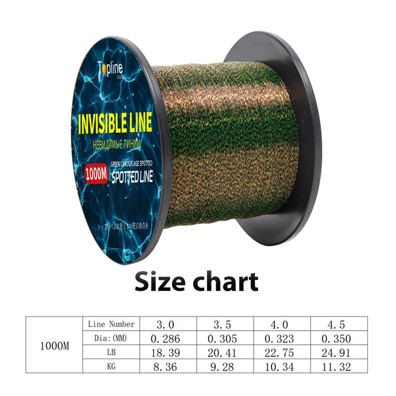 1000M 3.0# Fishing Line Green  - Fluorocarbon Line recension och pris