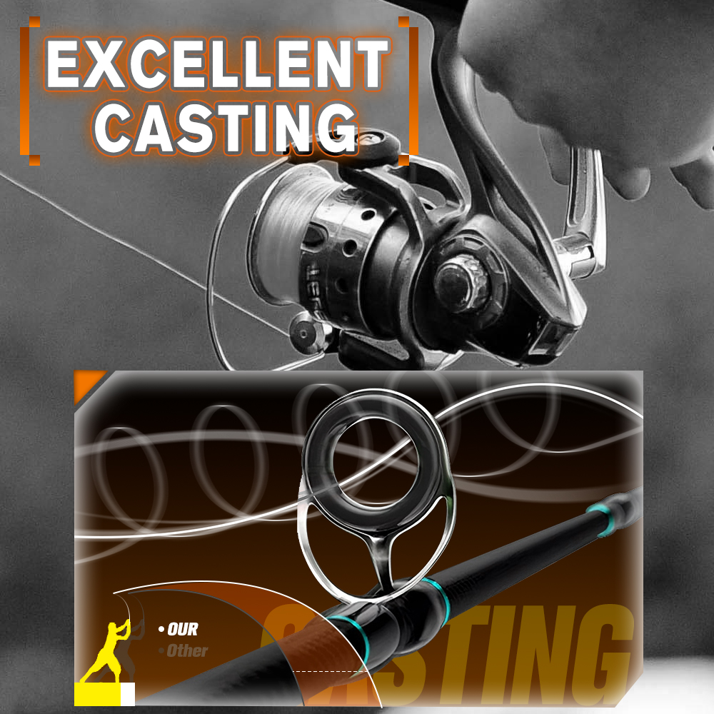 ZUKIBO New Winner Nanofil Crys - Ice Fishing Line recension och pris