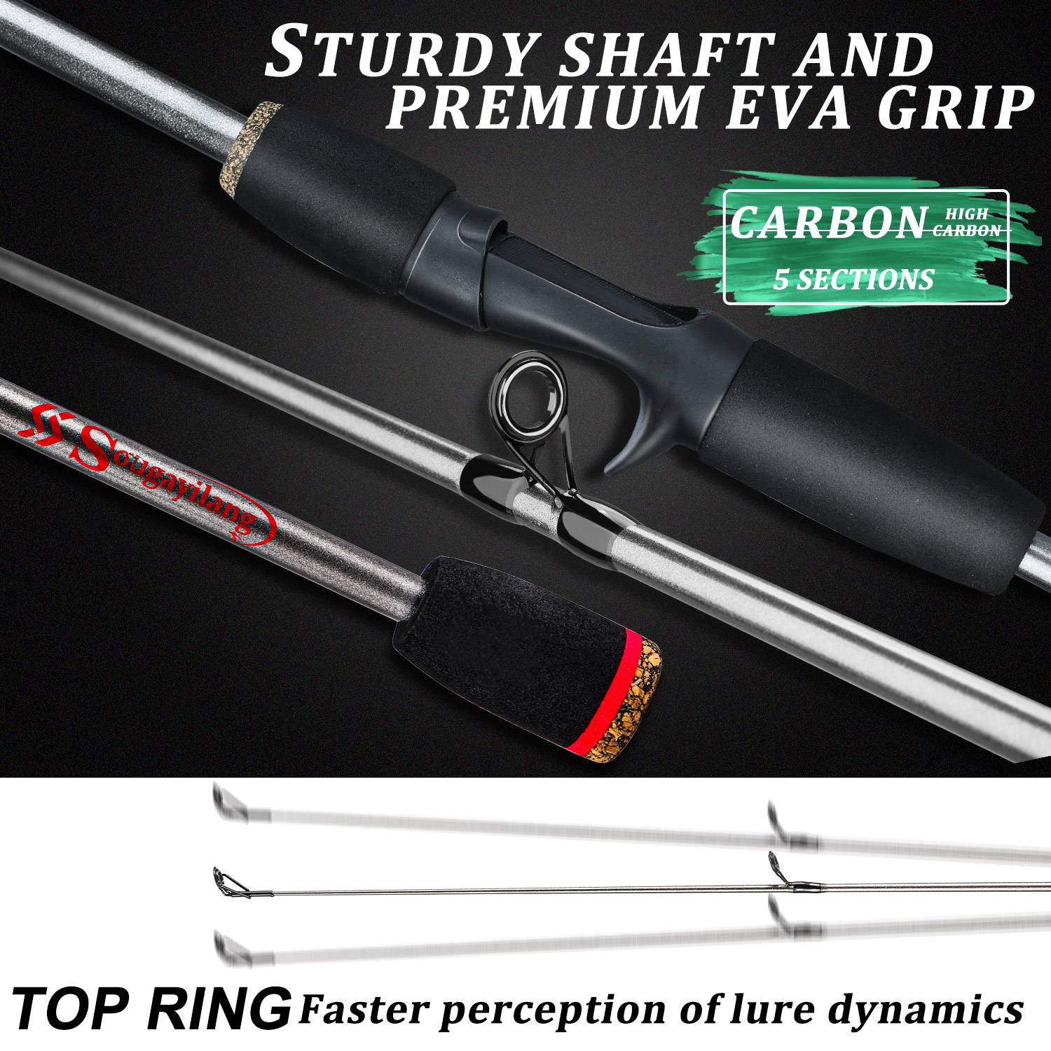 Sougayilang Fishing Rod Combo  - Fishing Line Spooler recension och pris