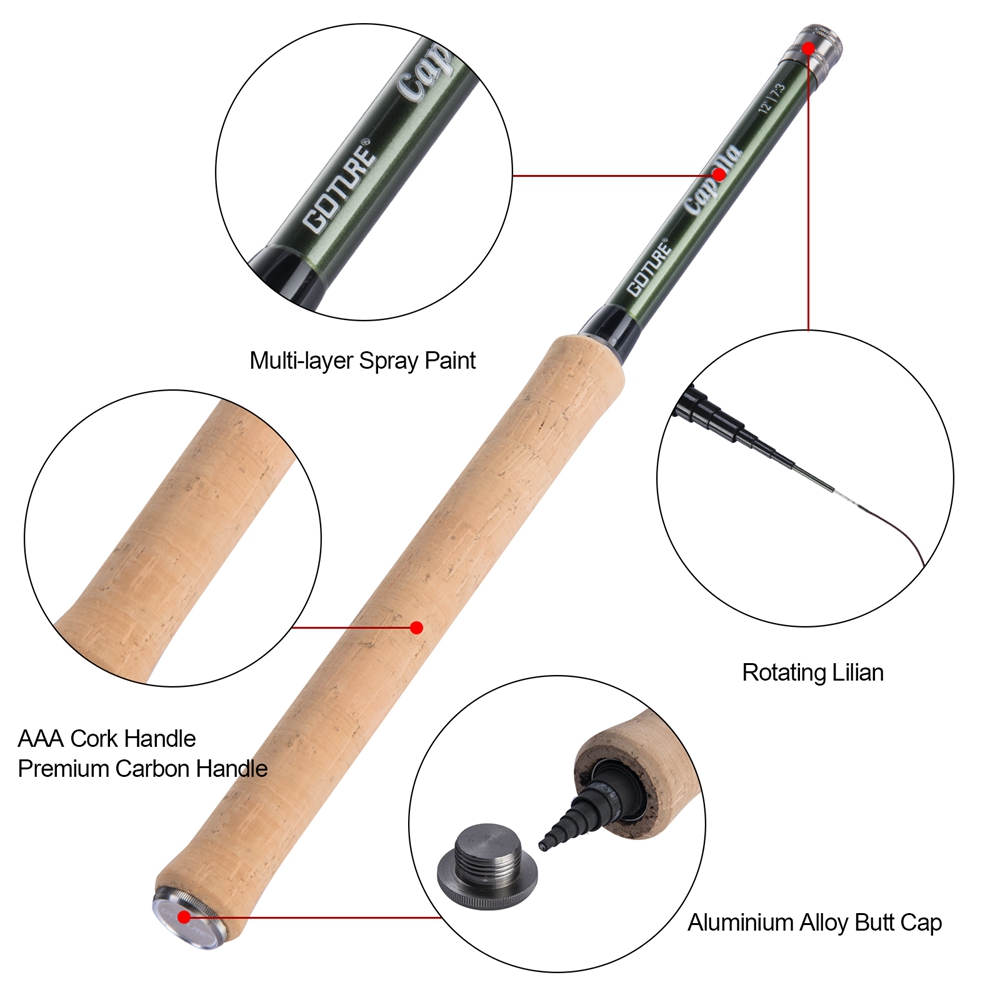 Goture Tenkara Fly Fishing Rod - Saltwater Line recension och pris
