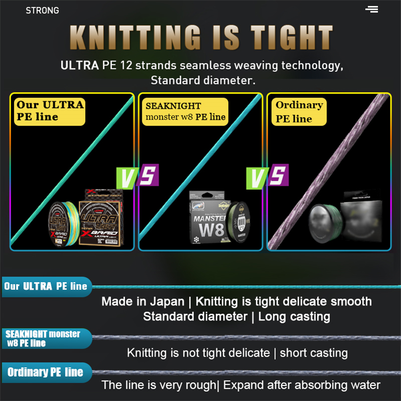 ZUKIBO ULTRA LIGHT Japan High  - Ice Fishing Line recension och pris