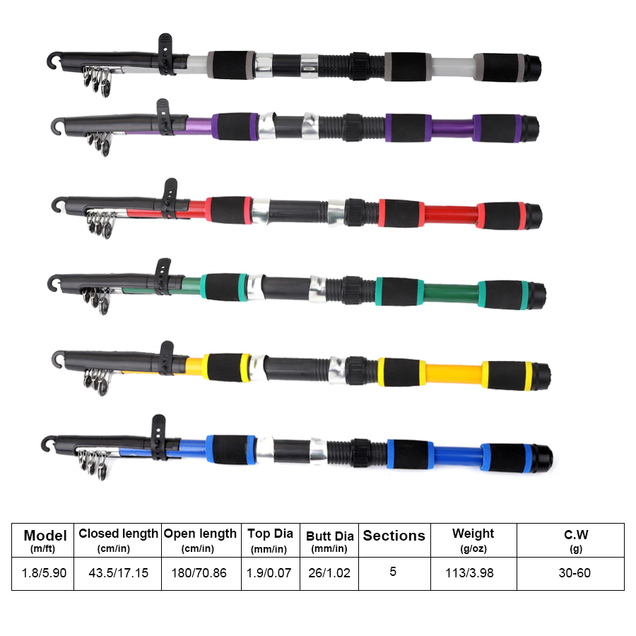 FTK 1.8M Portable Spinning Fis - Fishing Line Spooler recension och pris