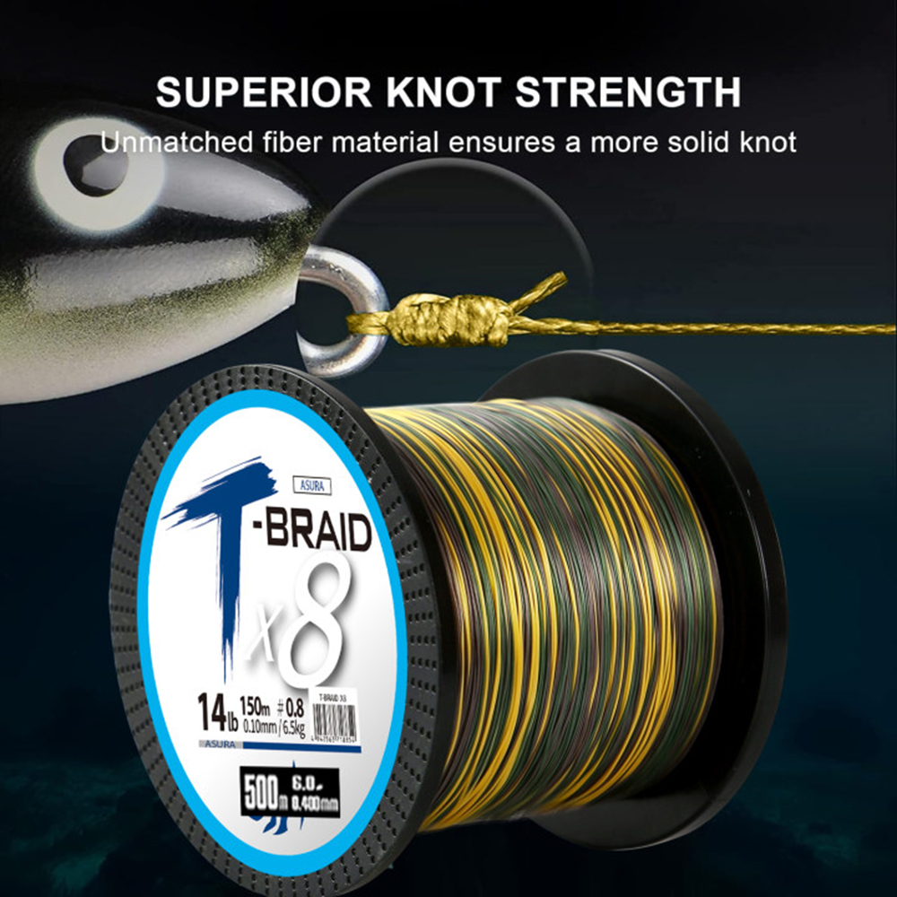 ThornsLine X8 Upgrade Braid Fi - Ice Fishing Line recension och pris